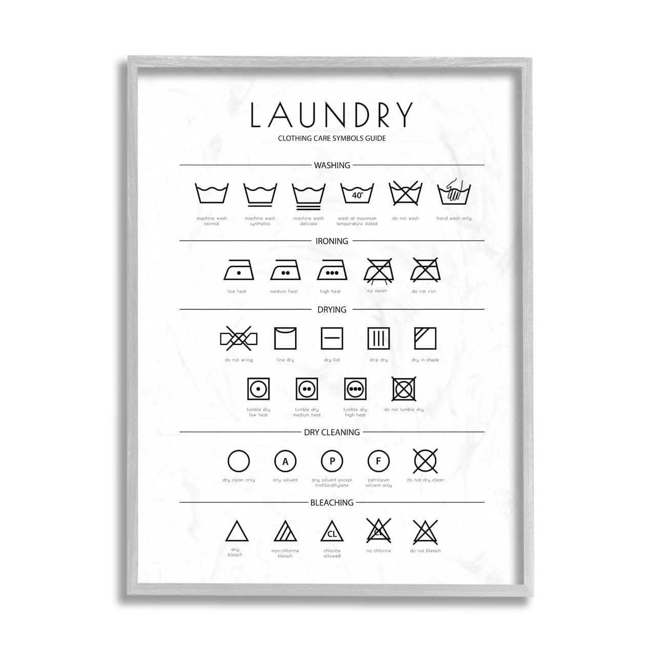 Stupell Industries Laundry Cleaning Symbols Wall Art in Gray Frame